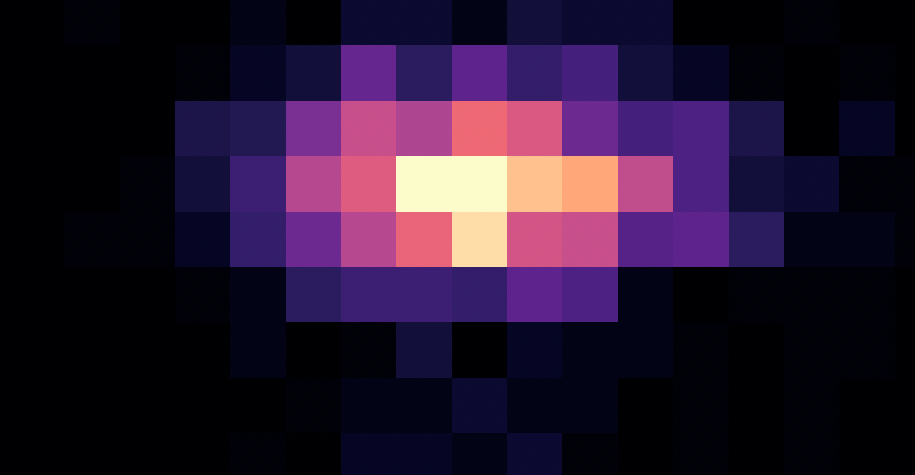 Correlating sleep duration and flashcard performance